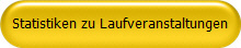 Statistiken zu Laufveranstaltungen
