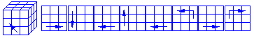 Schritt 2