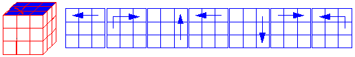 Schritt 3